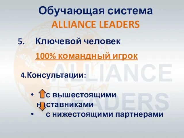 Обучающая система ALLIANCE LEADERS Ключевой человек 100% командный игрок 4.Консультации: с вышестоящими наставниками с нижестоящими партнерами