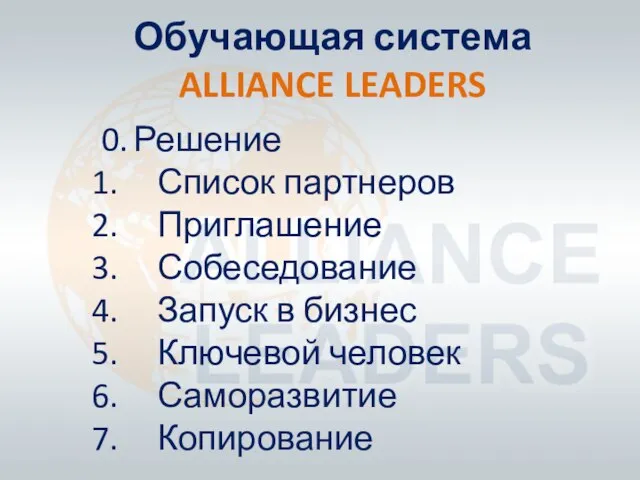 0. Решение Список партнеров Приглашение Собеседование Запуск в бизнес Ключевой человек Саморазвитие