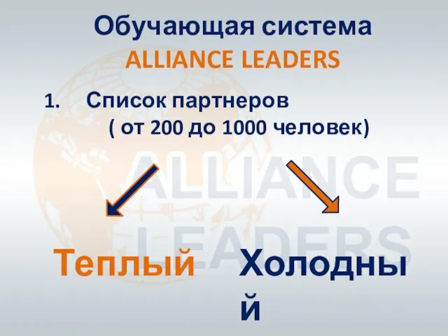 Обучающая система ALLIANCE LEADERS Список партнеров ( от 200 до 1000 человек) Теплый Холодный