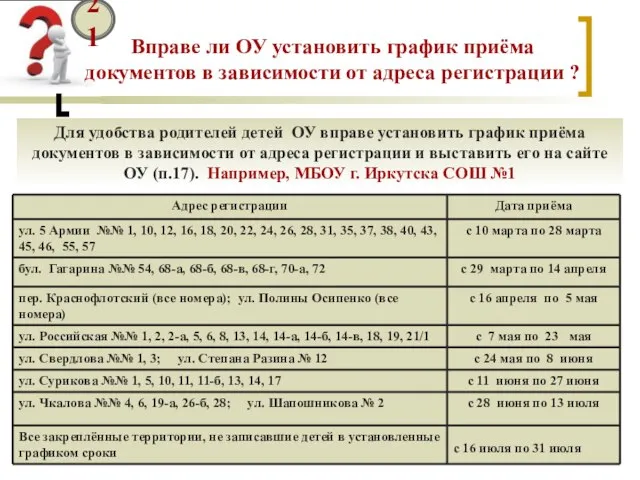 Вправе ли ОУ установить график приёма документов в зависимости от адреса регистрации