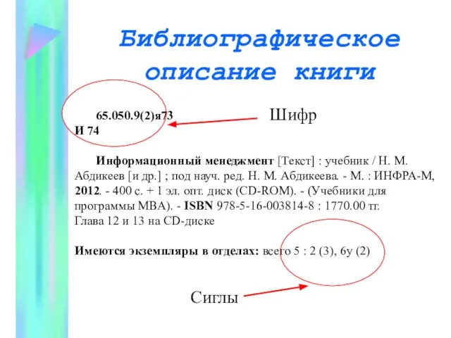 Библиографическое описание книги 65.050.9(2)я73 И 74 Информационный менеджмент [Текст] : учебник /