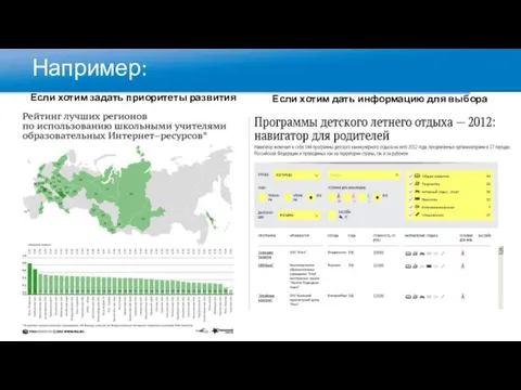 Например: Если хотим задать приоритеты развития системы Если хотим дать информацию для выбора