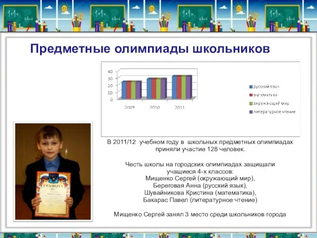 Предметные олимпиады школьников В 2011/12 учебном году в школьных предметных олимпиадах приняли