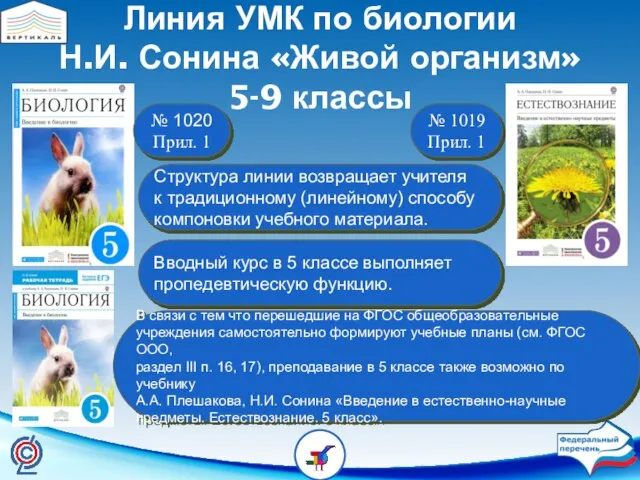 Линия УМК по биологии Н.И. Сонина «Живой организм» 5-9 классы № 1020