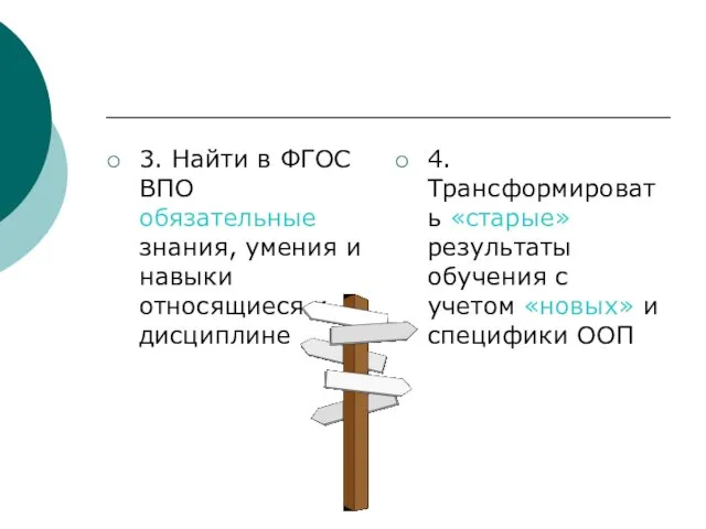 3. Найти в ФГОС ВПО обязательные знания, умения и навыки относящиеся к