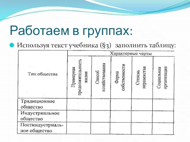 Работаем в группах: Используя текст учебника (§3) заполнить таблицу: