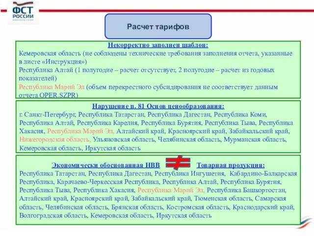 Некорректно заполнен шаблон: Кемеровская область (не соблюдены технические требования заполнения отчета, указанные