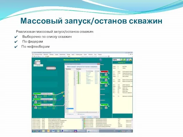 Массовый запуск/останов скважин Реализован массовый запуск/останов скважин: Выборочно по списку скважин По фидерам По нефтесборам