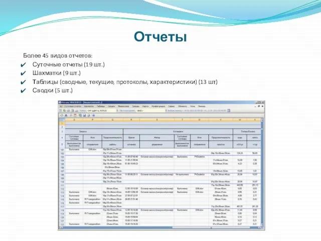 Отчеты Более 45 видов отчетов: Суточные отчеты (19 шт.) Шахматки (9 шт.)