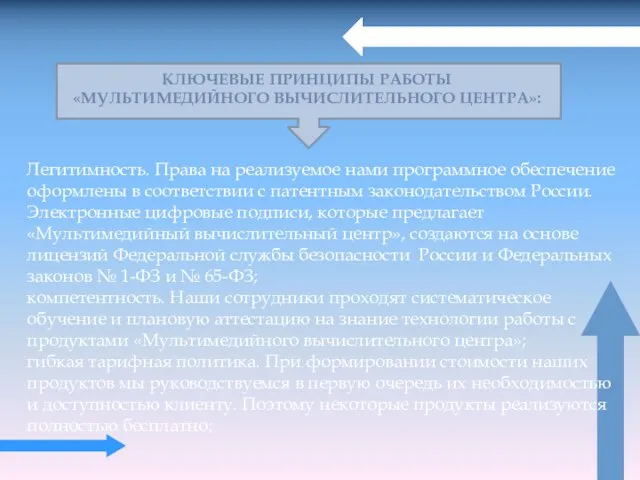 Легитимность. Права на реализуемое нами программное обеспечение оформлены в соответствии с патентным