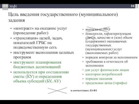 Цель введения государственного (муниципального) задания «контракт» на оказание услуг (проведение работ) «трансляция»