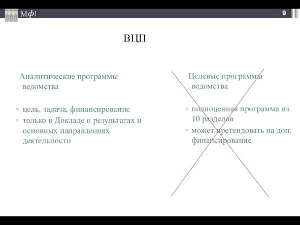 ВЦП Аналитические программы ведомства цель, задача, финансирование только в Докладе о результатах