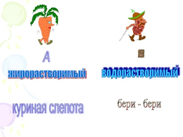 А жирорастворимый куриная слепота В водорастворимый бери - бери