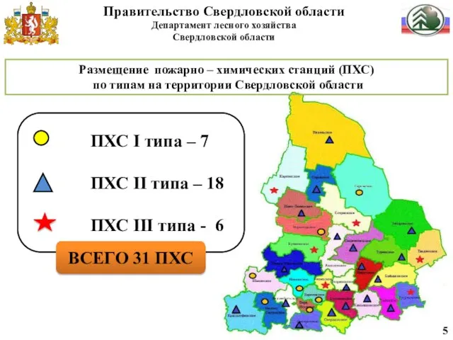 Размещение пожарно – химических станций (ПХС) по типам на территории Свердловской области 5