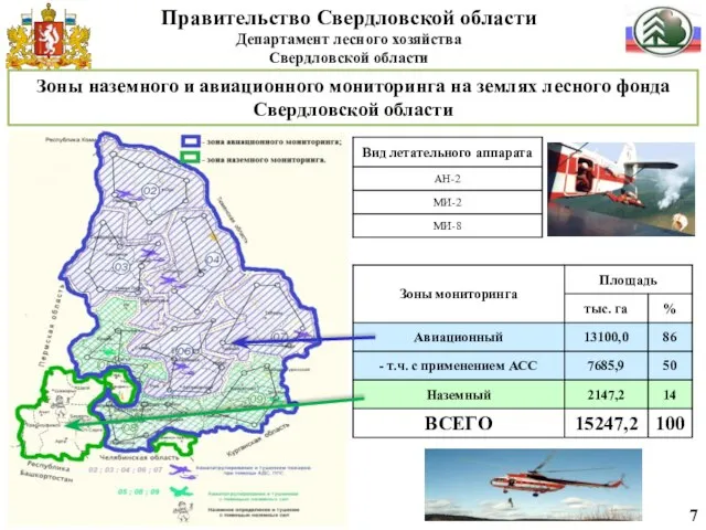 7 Зоны наземного и авиационного мониторинга на землях лесного фонда Свердловской области
