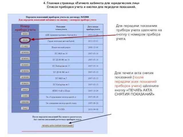 4. Главная страница «Личного кабинета для юридических лиц» Список приборов учета и