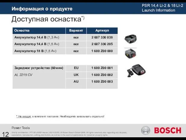 Информация о продукте Strictly confidential | PT-GEU/MKP-Hesse | 05/11/2010 | © Robert