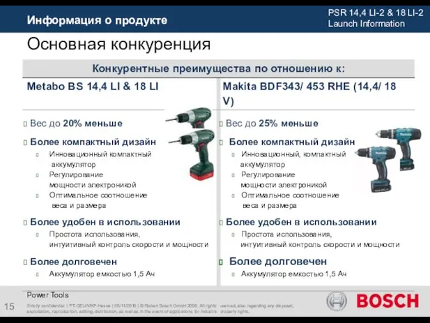 Информация о продукте Strictly confidential | PT-GEU/MKP-Hesse | 05/11/2010 | © Robert