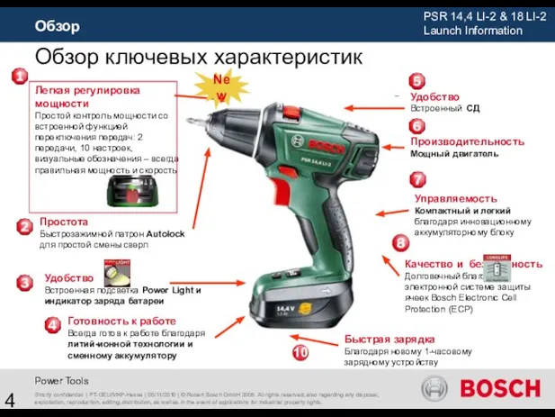 Качество и безопасность Долговечный благодаря электронной системе защиты ячеек Bosch Electronic Cell