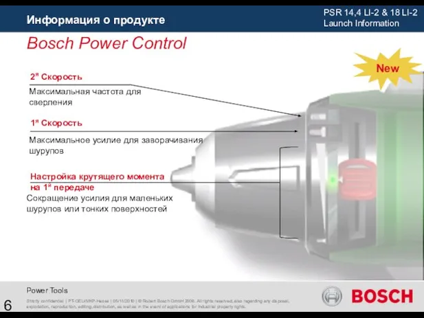 Информация о продукте Strictly confidential | PT-GEU/MKP-Hesse | 05/11/2010 | © Robert