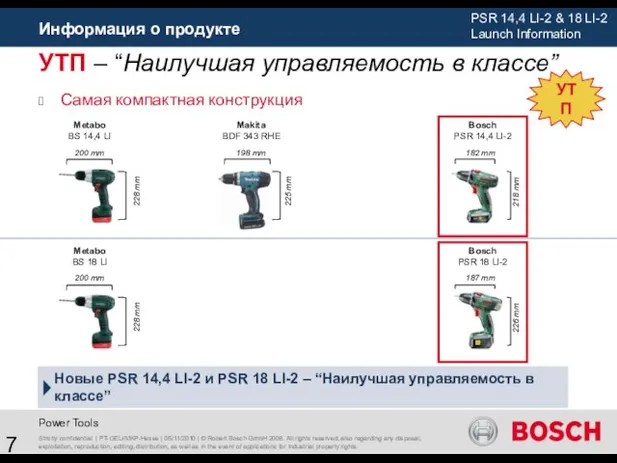 Информация о продукте Strictly confidential | PT-GEU/MKP-Hesse | 05/11/2010 | © Robert