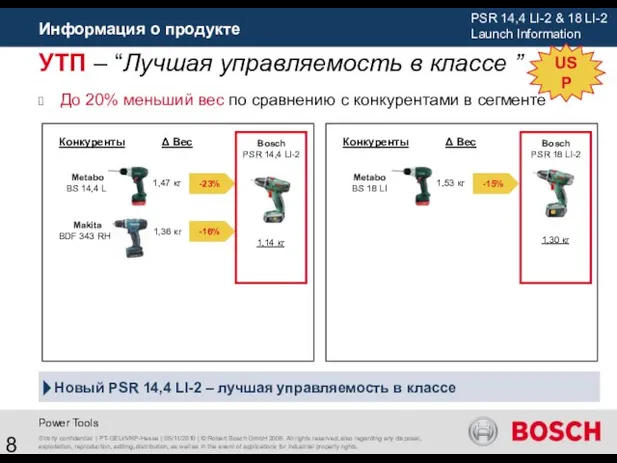 Информация о продукте Strictly confidential | PT-GEU/MKP-Hesse | 05/11/2010 | © Robert