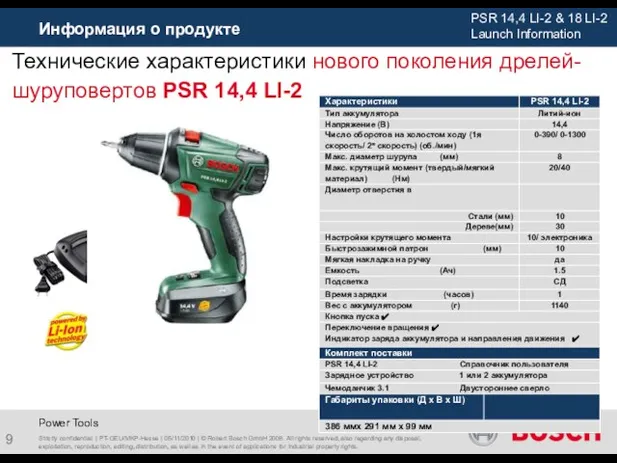 Информация о продукте Strictly confidential | PT-GEU/MKP-Hesse | 05/11/2010 | © Robert