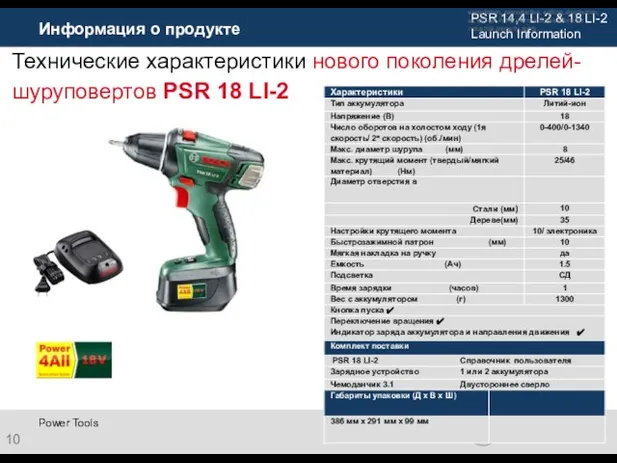 Информация о продукте Strictly confidential | PT-GEU/MKP-Hesse | 05/11/2010 | © Robert