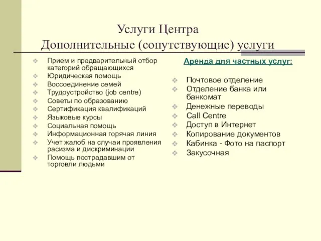 Услуги Центра Дополнительные (сопутствующие) услуги Прием и предварительный отбор категорий обращающихся Юридическая