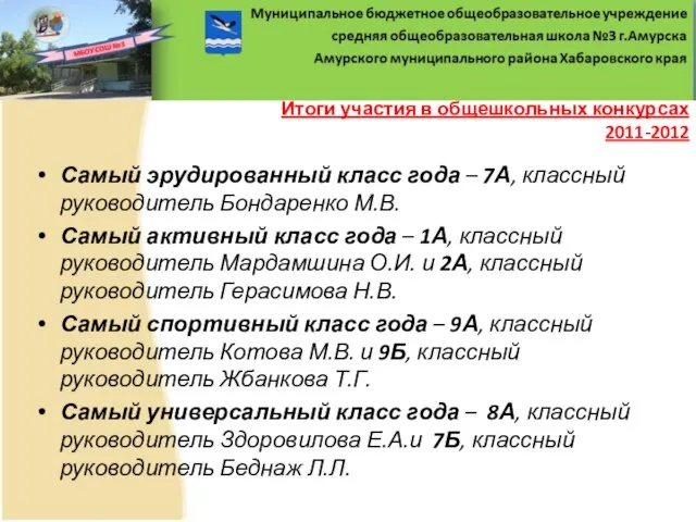 Самый эрудированный класс года – 7А, классный руководитель Бондаренко М.В. Самый активный