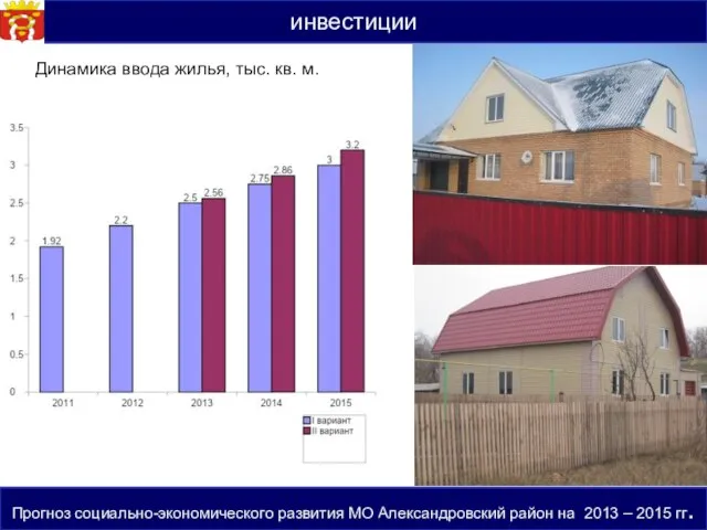 инвестиции Прогноз социально-экономического развития МО Александровский район на 2013 – 2015 гг.