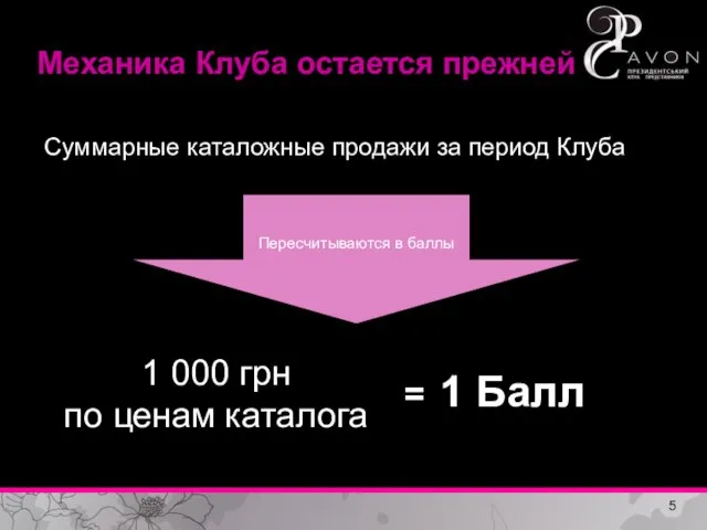 Механика Клуба остается прежней Суммарные каталожные продажи за период Клуба Пересчитываются в