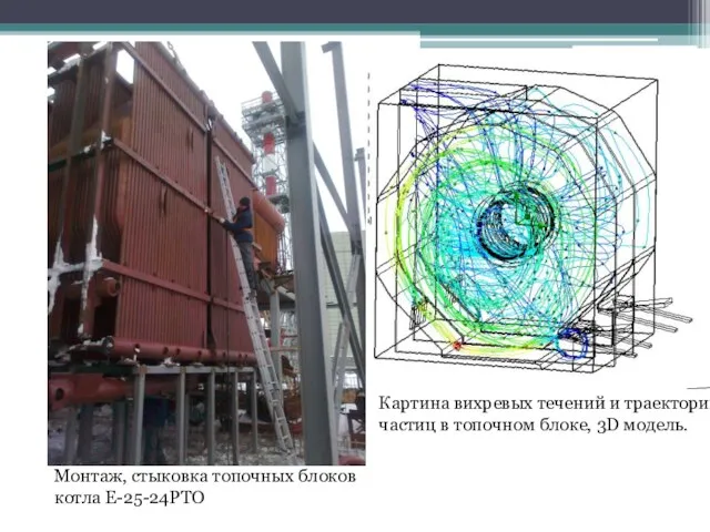 Монтаж, стыковка топочных блоков котла Е-25-24РТО Картина вихревых течений и траекторий частиц