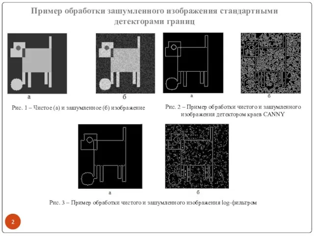 Рис. 1 – Чистое (а) и зашумленное (б) изображение Рис. 2 –