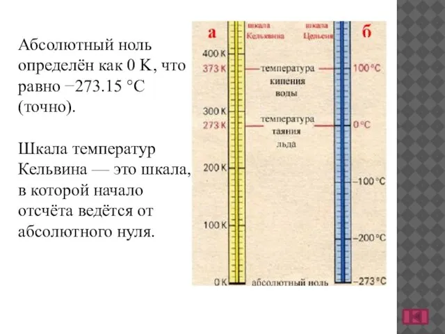 Абсолютный ноль определён как 0 K, что равно −273.15 °C (точно). Шкала