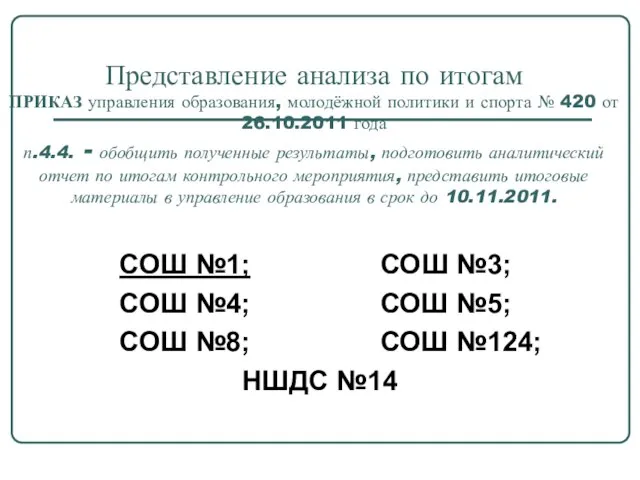 Представление анализа по итогам ПРИКАЗ управления образования, молодёжной политики и спорта №