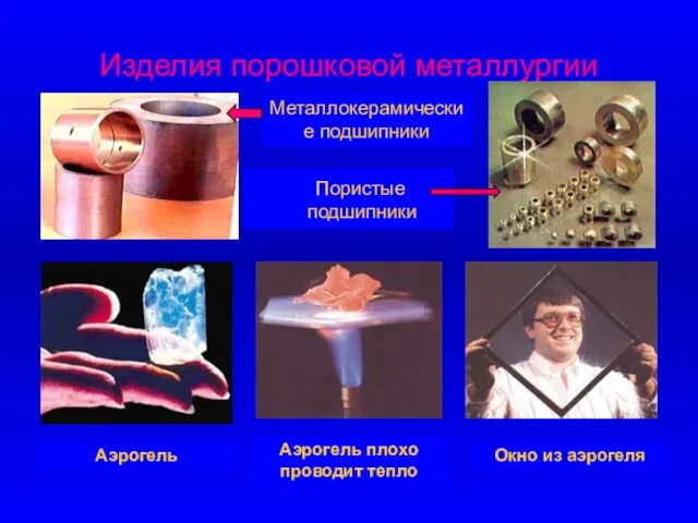 Изделия порошковой металлургии Пористые подшипники Металлокерамические подшипники Аэрогель Аэрогель плохо проводит тепло Окно из аэрогеля