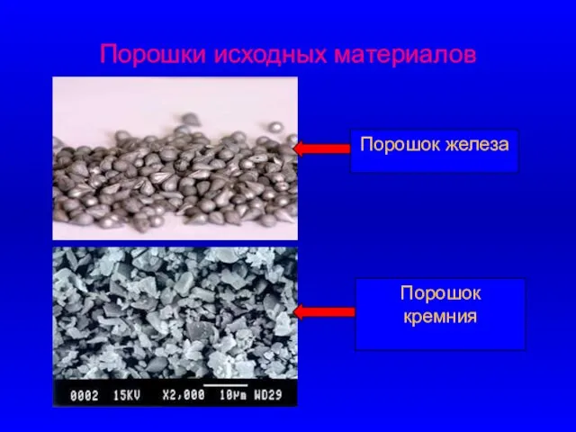 Порошки исходных материалов Порошок кремния Порошок железа