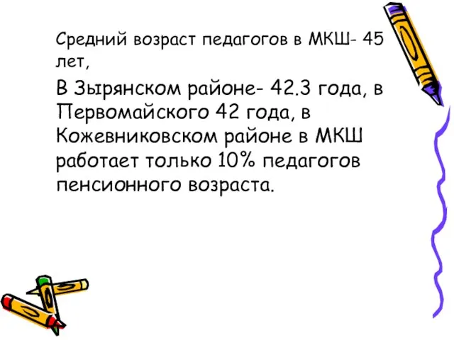 Средний возраст педагогов в МКШ- 45 лет, В Зырянском районе- 42.3 года,