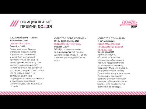 ОФИЦИАЛЬНЫЕ ПРЕМИИ ДО///ДЯ «ЗОЛОТОЙ ЛУЧ — 2010» В НОМИНАЦИИ ОТКРЫТИЕ ГОДА «ЗОЛОТОЕ