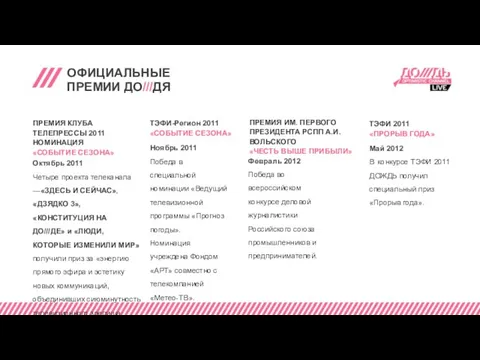 ОФИЦИАЛЬНЫЕ ПРЕМИИ ДО///ДЯ ПРЕМИЯ КЛУБА ТЕЛЕПРЕССЫ 2011 НОМИНАЦИЯ «СОБЫТИЕ СЕЗОНА» Октябрь 2011