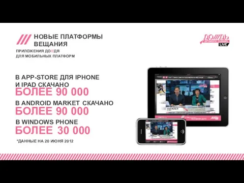 НОВЫЕ ПЛАТФОРМЫ ВЕЩАНИЯ БОЛЕЕ 90 000 В APP-STORE ДЛЯ IPHONE И IPAD