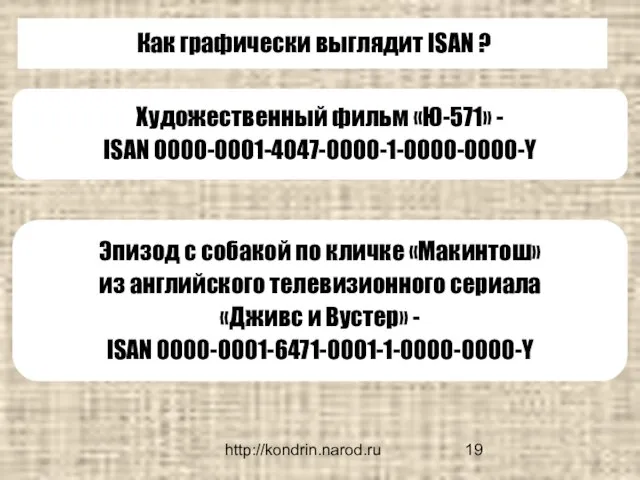 http://kondrin.narod.ru Как графически выглядит ISAN ? Художественный фильм «Ю-571» - ISAN 0000-0001-4047-0000-1-0000-0000-Y