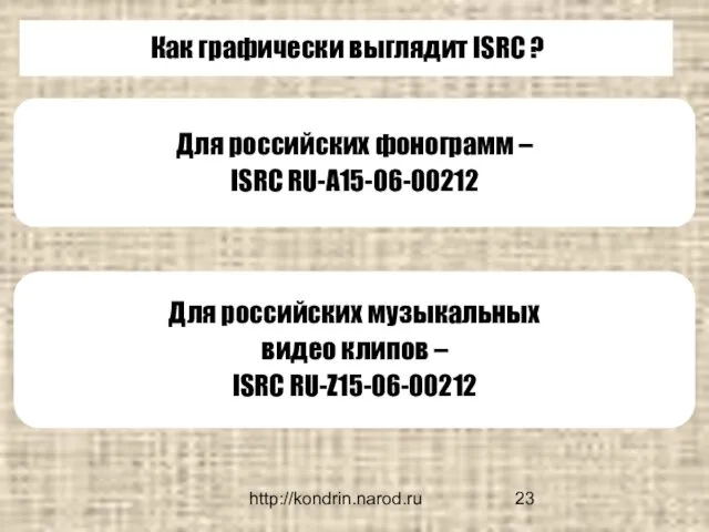 http://kondrin.narod.ru Как графически выглядит ISRC ? Для российских фонограмм – ISRC RU-A15-06-00212