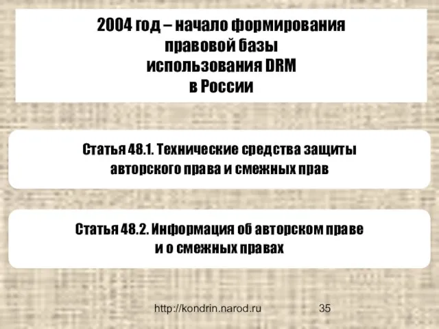 http://kondrin.narod.ru 2004 год – начало формирования правовой базы использования DRM в России