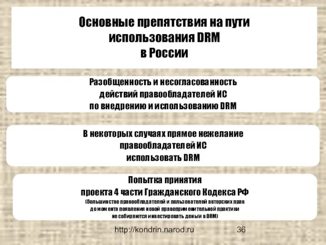 http://kondrin.narod.ru Основные препятствия на пути использования DRM в России Разобщенность и несогласованность