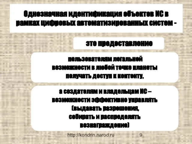 http://kondrin.narod.ru Однозначная идентификация объектов ИС в рамках цифровых автоматизированных систем - это