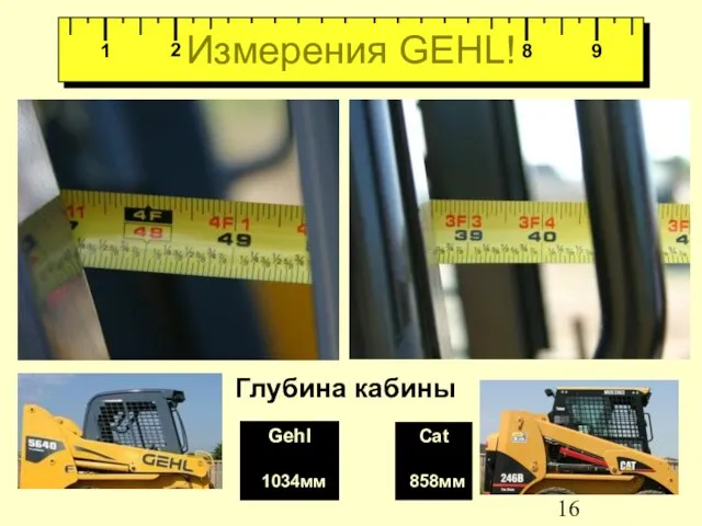 Измерения GEHL! Глубина кабины Gehl 1034мм Cat 858мм