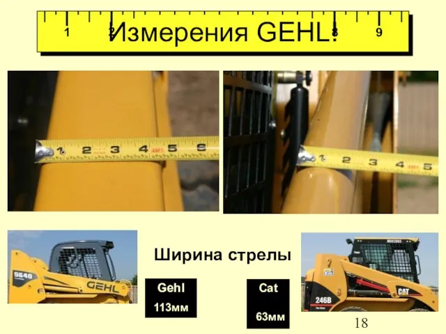 Измерения GEHL! Ширина стрелы Gehl 113мм Cat 63мм