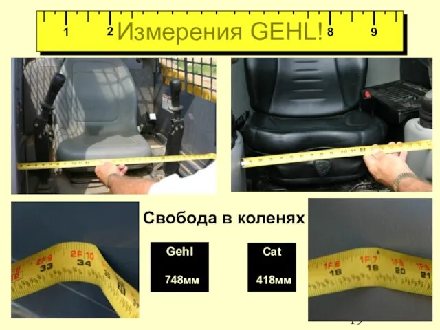 Измерения GEHL! Свобода в коленях Gehl 748мм Cat 418мм